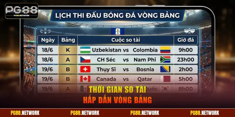 Thời gian so tài hấp dẫn vòng bảng