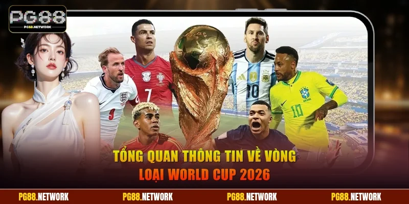 Tổng quan thông tin về vòng loại World Cup 2026